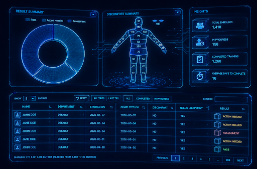 Training Information System Preview